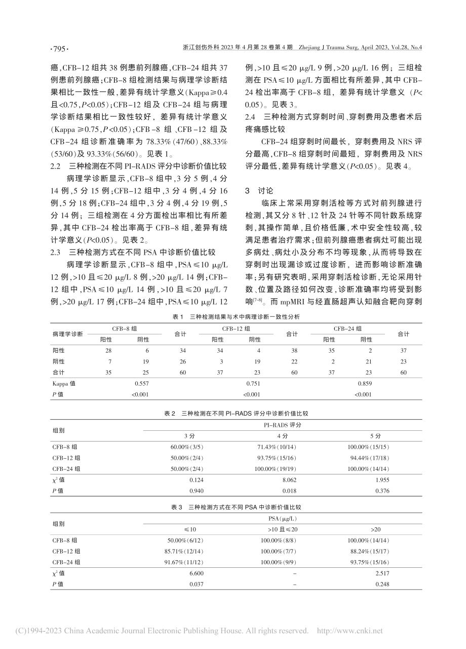 不同针数系统穿刺法联合mp...前列腺癌诊断价值的对比研究_章周梁.pdf_第3页