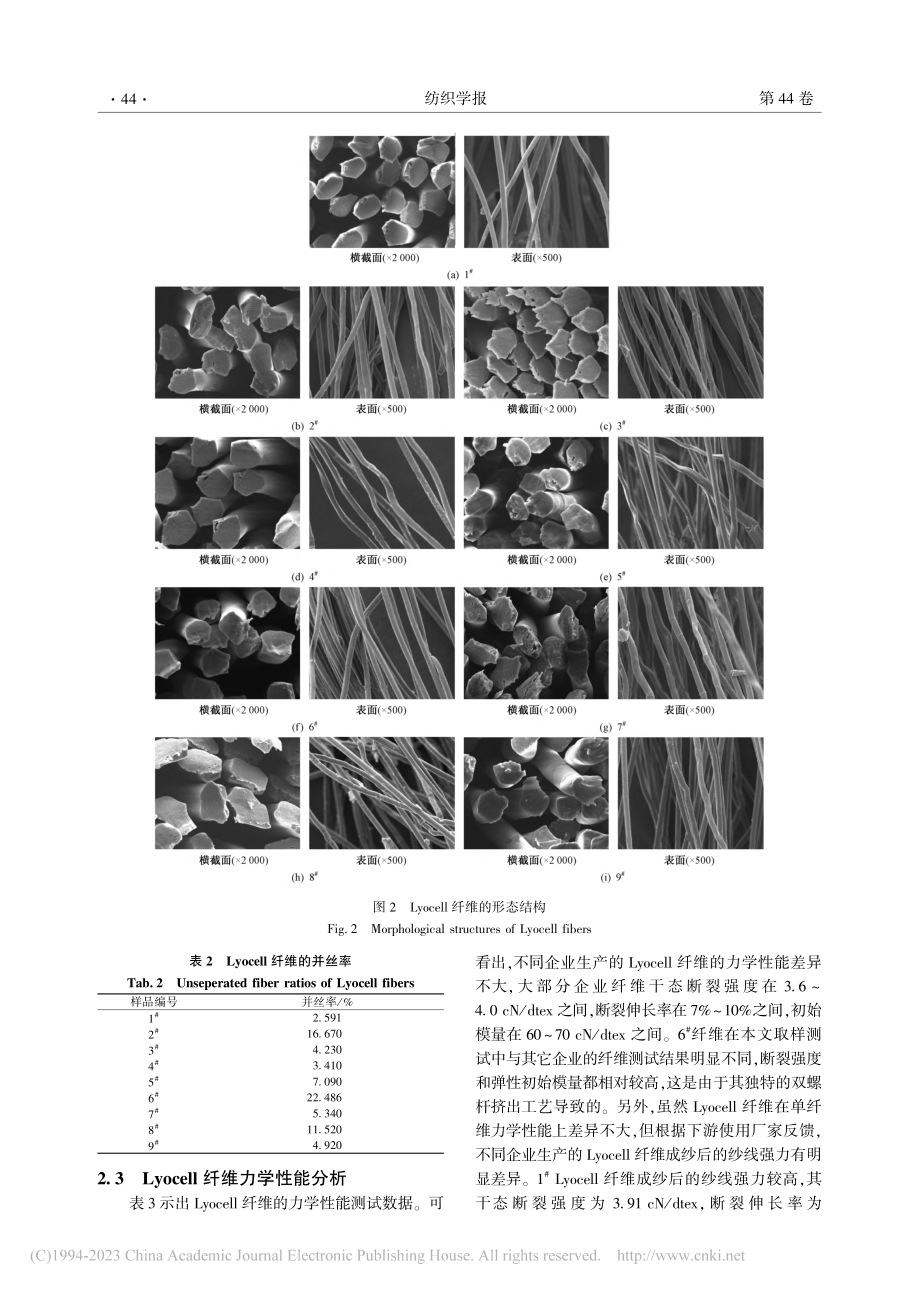 Lyocell纤维性能表征及其对比分析_黄伟.pdf_第3页