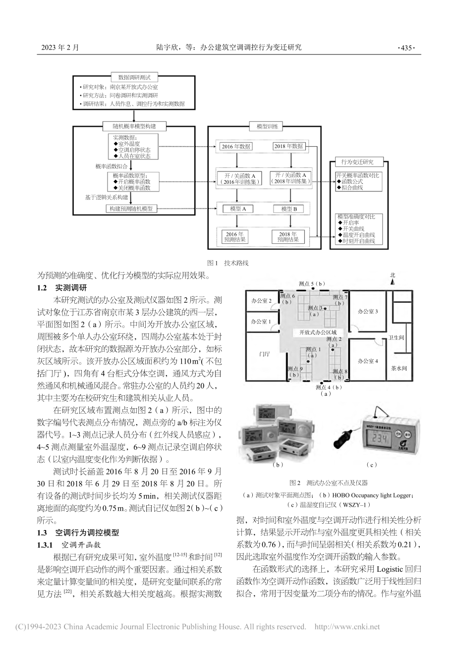 办公建筑空调调控行为变迁研究_陆宇欣.pdf_第3页