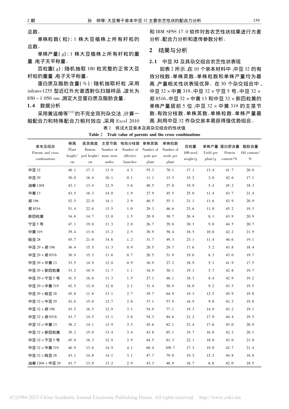 大豆骨干亲本中豆32主要农艺性状的配合力分析_孙帅.pdf_第3页