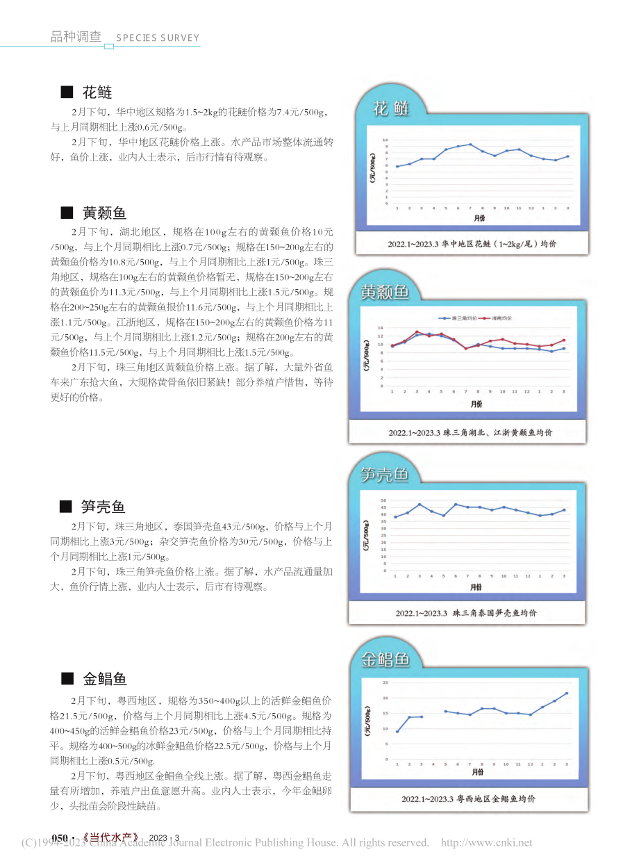 3月水产养殖品种市场预测_本刊编辑部.pdf_第3页