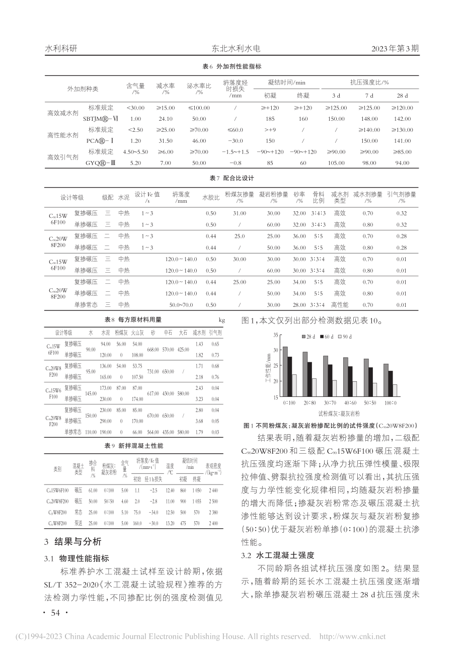 掺凝灰岩粉的水工混凝土在北方寒区的试验研究_孙凯.pdf_第3页