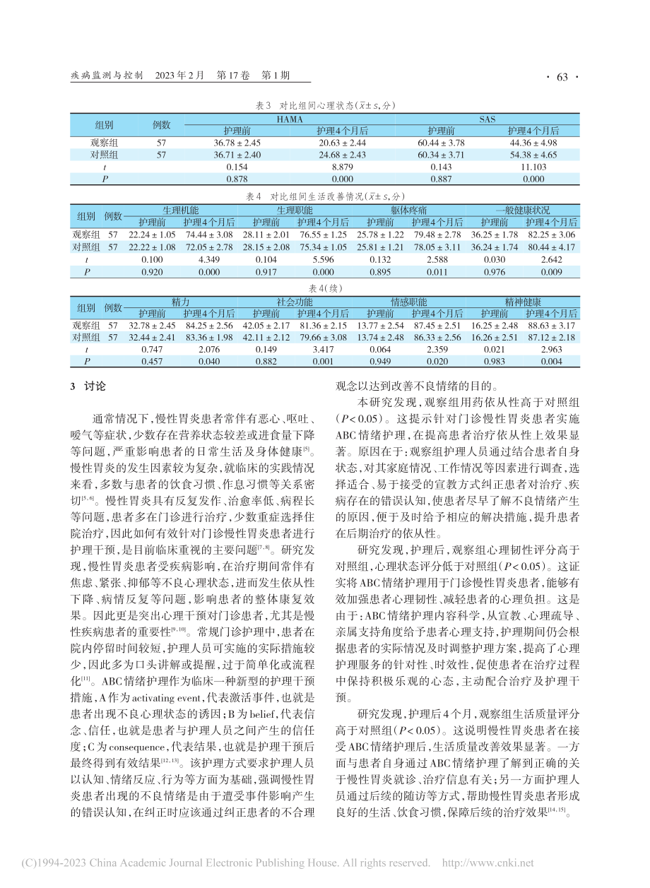 ABC情绪护理对门诊慢性胃...患者依从性、心理韧性的影响_张杰.pdf_第3页