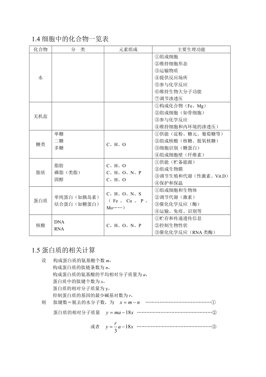 高考生物知识点总结.doc_第2页