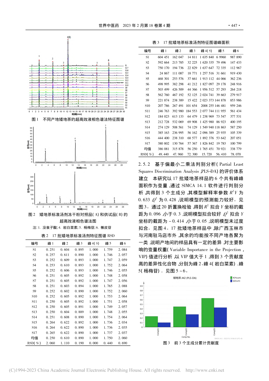 不同产地矮地茶药材差异成分筛选及标准汤剂的质量研究_李国卫.pdf_第3页