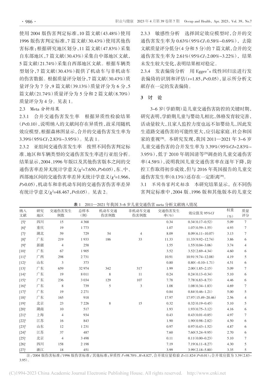 2011—2021年我国3...通伤害发生率的meta分析_尧依莹.pdf_第3页