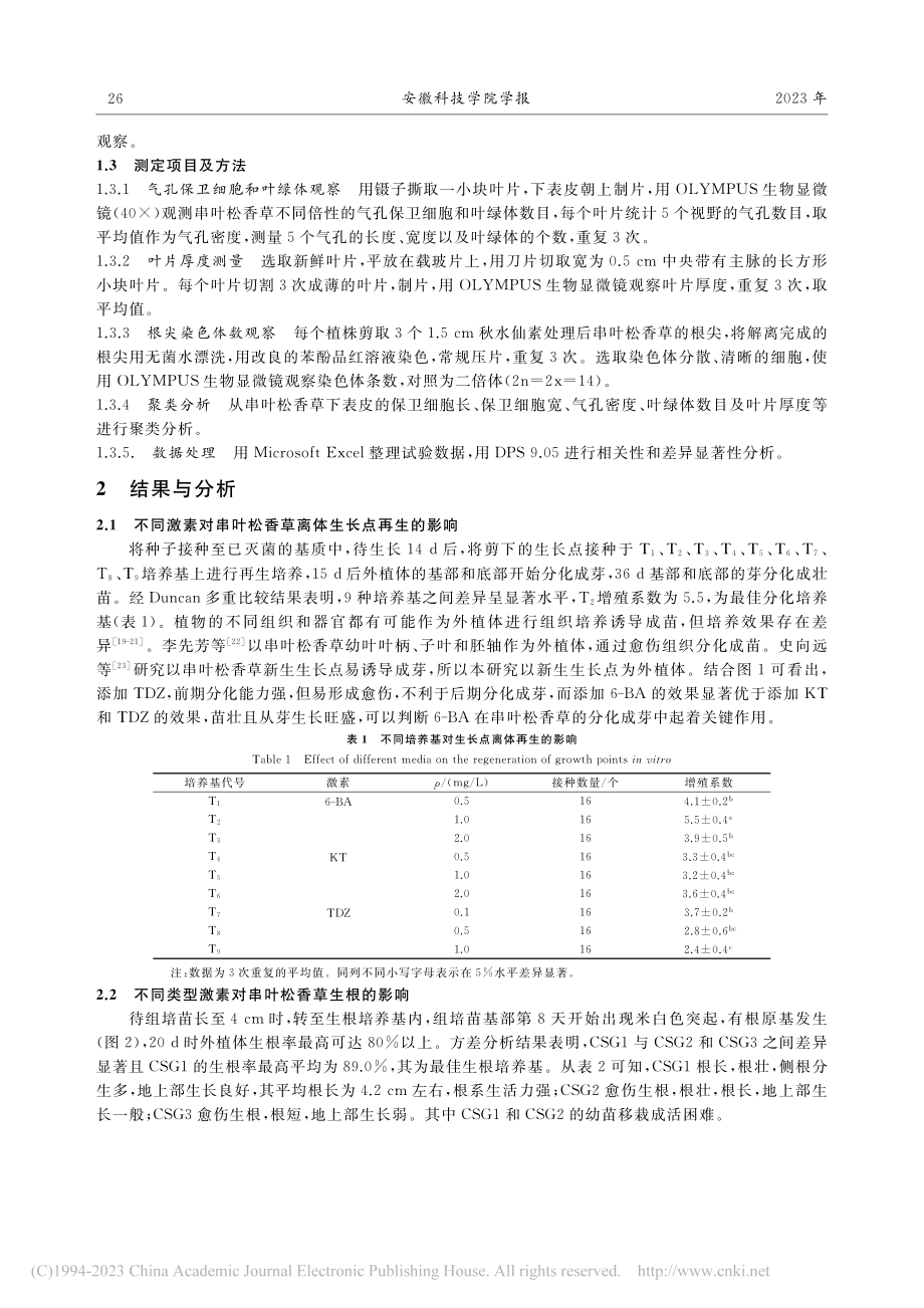 串叶松香草四倍体的诱导及其聚类分析_俞丽云.pdf_第3页