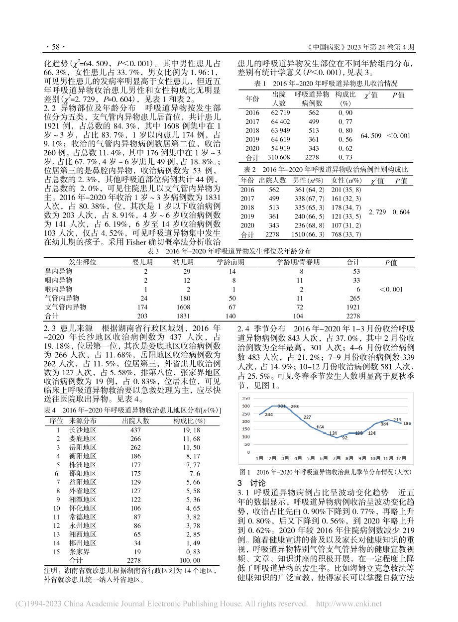 2278例儿童呼吸道异物回顾性分析_龙美元.pdf_第2页