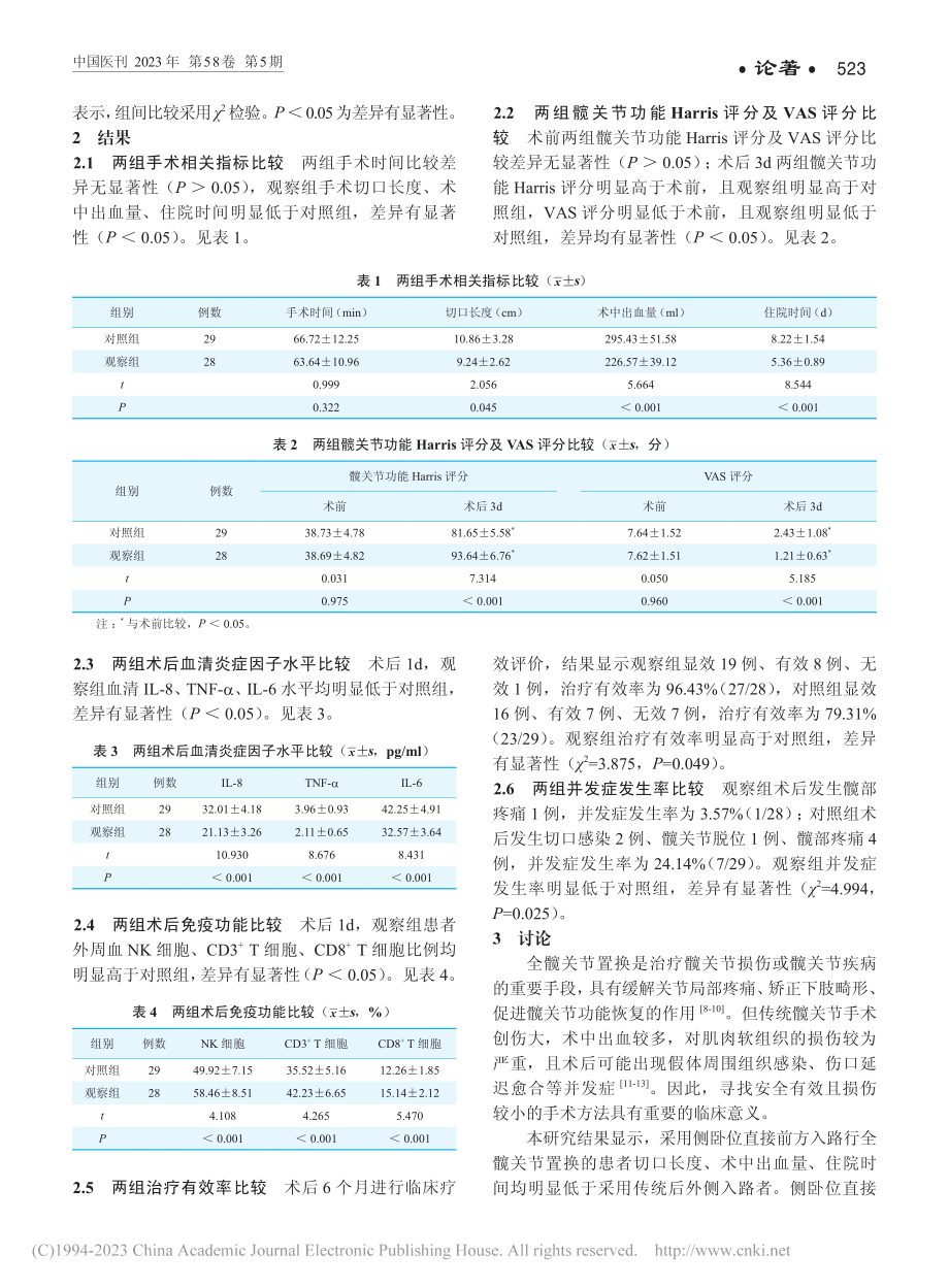 侧卧位直接前方入路在全髋关节置换术中的应用效果观察_曹峰.pdf_第3页