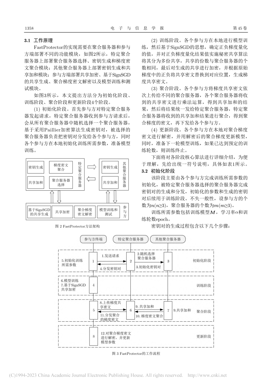 FastProtector...隐私保护的高效联邦学习方法_林莉.pdf_第3页