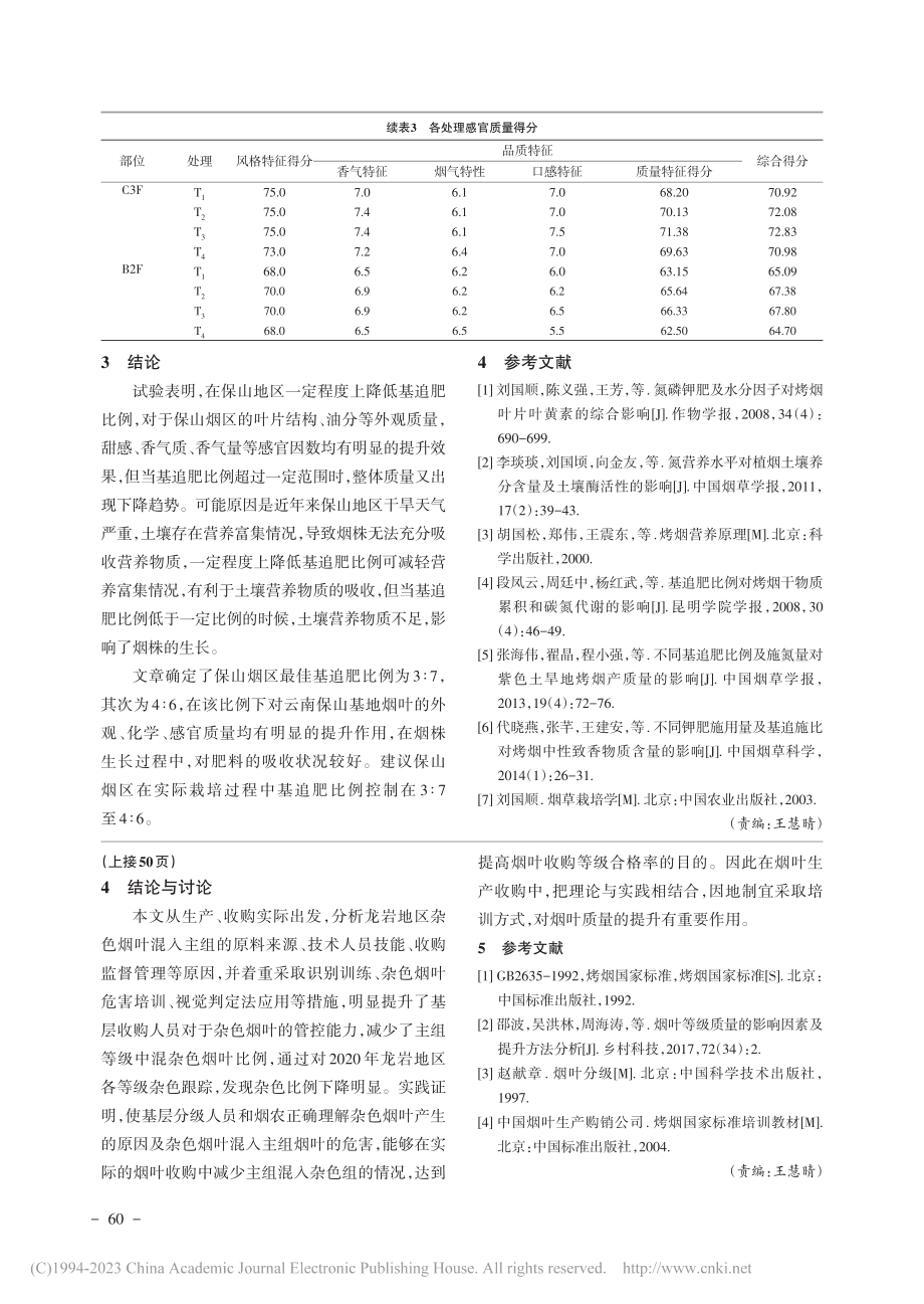 不同基追肥比例对云南保山烤烟产质量影响_叶润.pdf_第3页