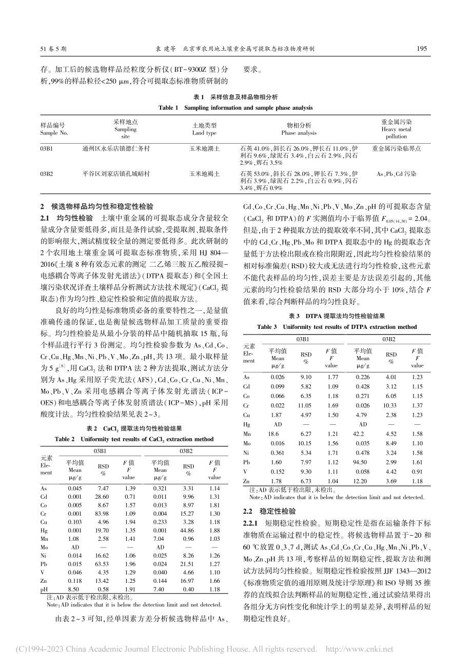 北京市农用地土壤重金属可提取态标准物质研制_袁建.pdf_第2页