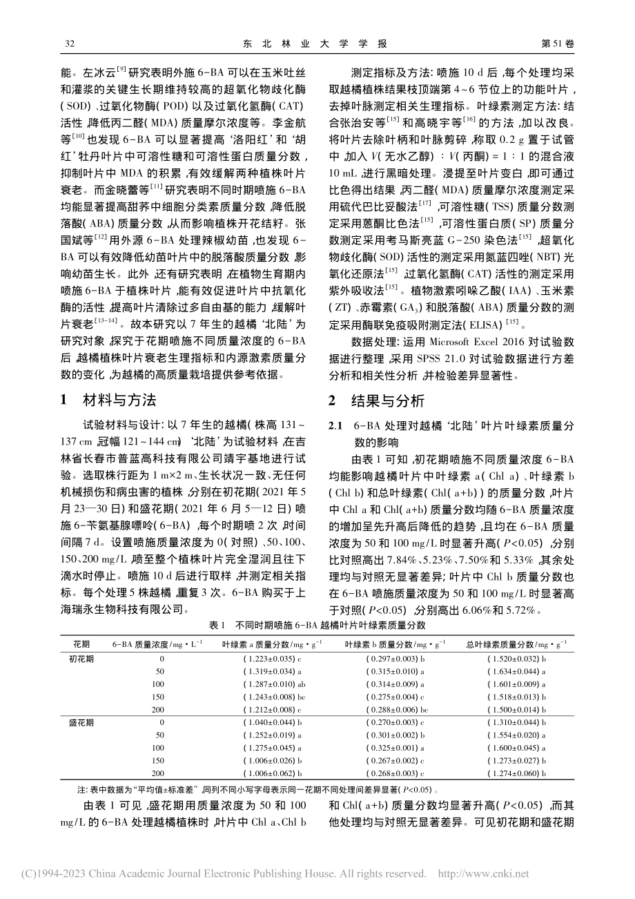 不同时期喷施6-BA对越橘...性及内源激素质量分数的影响_魏晓琼.pdf_第2页