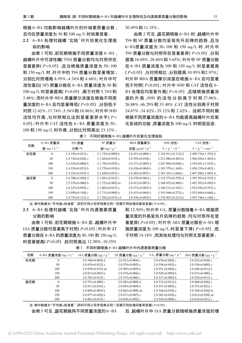 不同时期喷施6-BA对越橘...性及内源激素质量分数的影响_魏晓琼.pdf_第3页