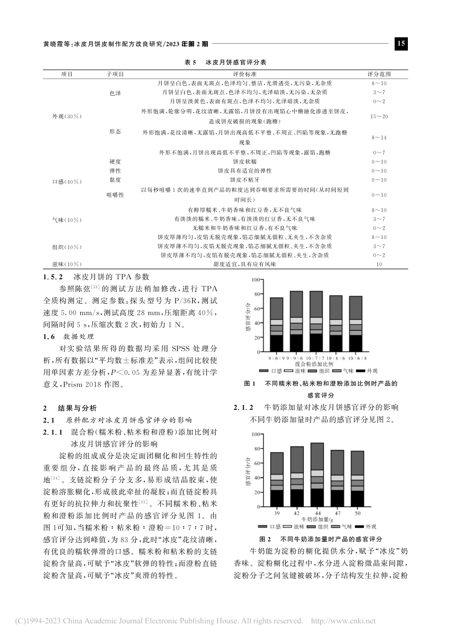 冰皮月饼皮制作配方改良研究_黄晓霞.pdf_第3页