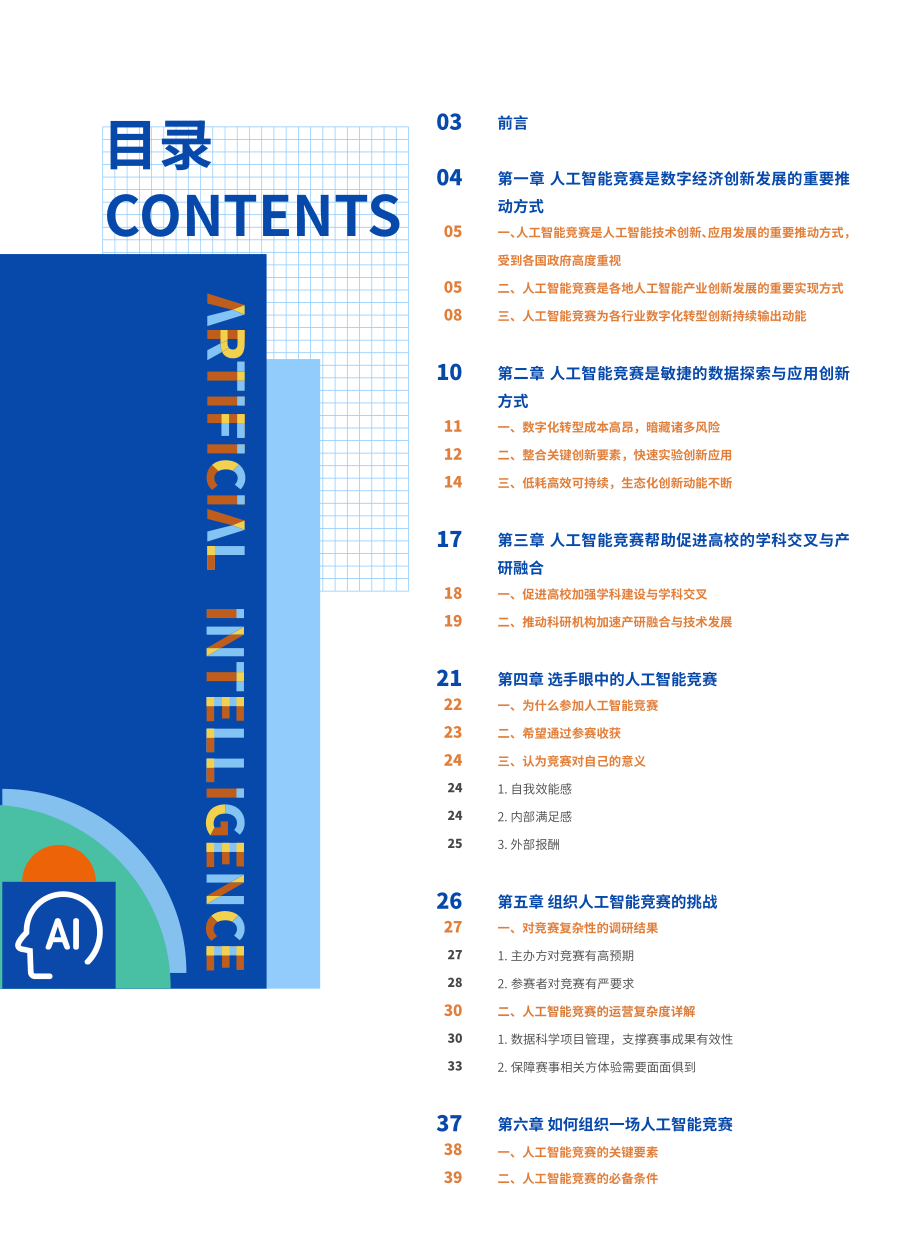 2021人工智能竞赛白皮书——1000场竞赛的深度分析-AIIAxAICT-202204.pdf_第2页