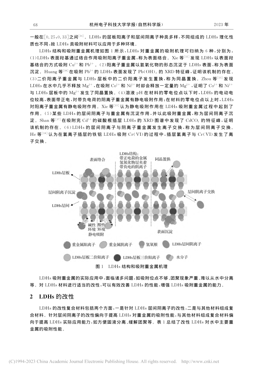 层状双氢氧化物在去除水体重金属污染中的应用_刘子龙.pdf_第2页