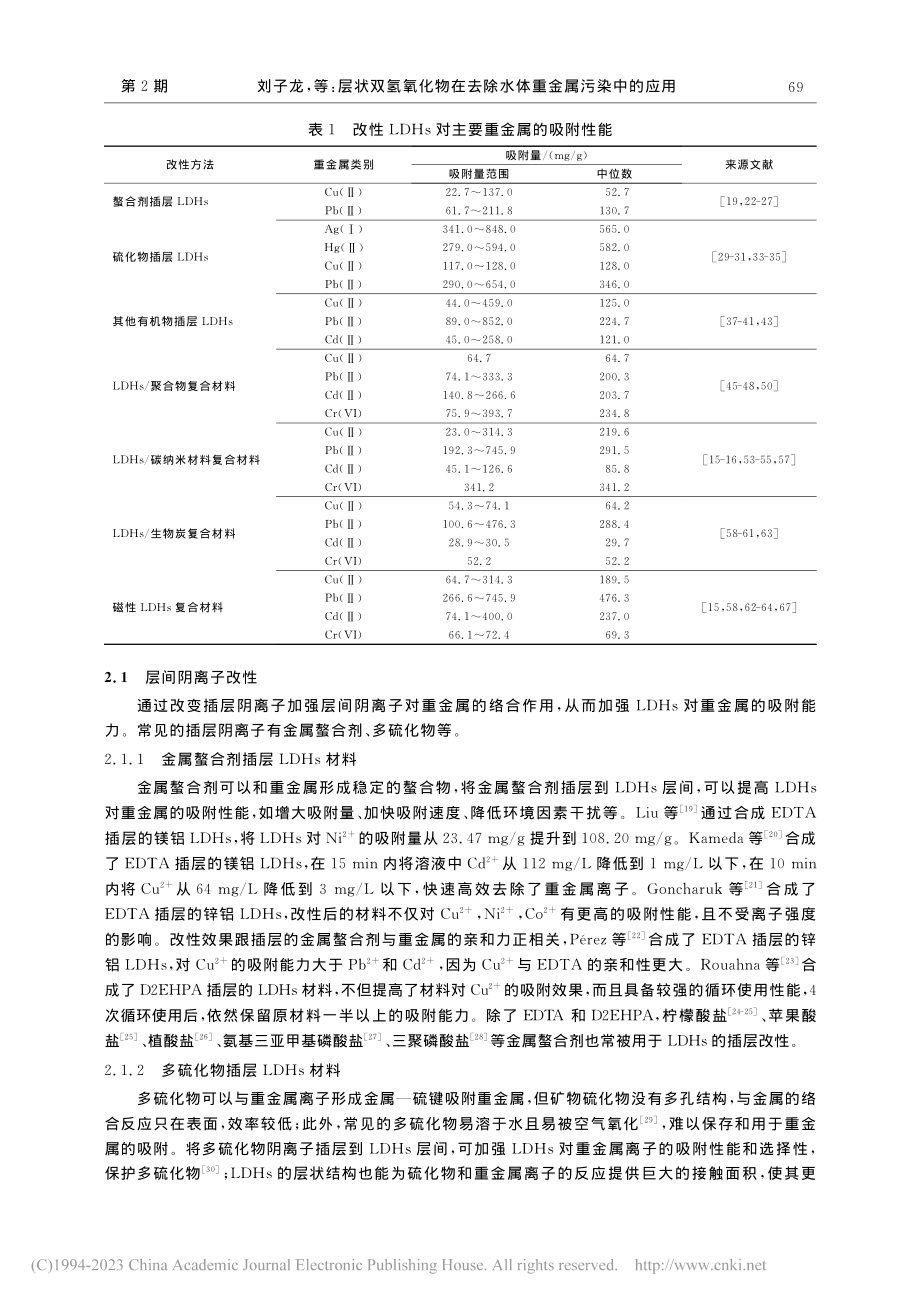 层状双氢氧化物在去除水体重金属污染中的应用_刘子龙.pdf_第3页