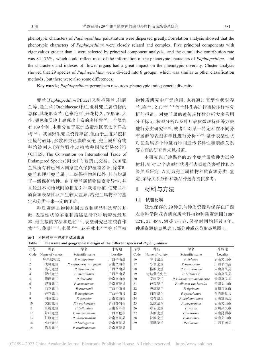 29个兜兰属物种的表型多样性及亲缘关系研究_范继征.pdf_第2页