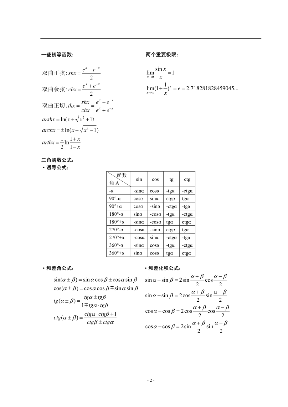 大学数学公式总结大全.pdf_第2页