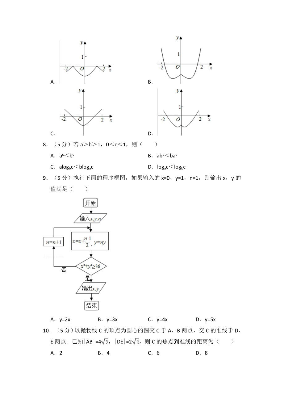 2016年全国统一高考数学试卷（理科）（新课标ⅰ）（含解析版）.pdf_第2页