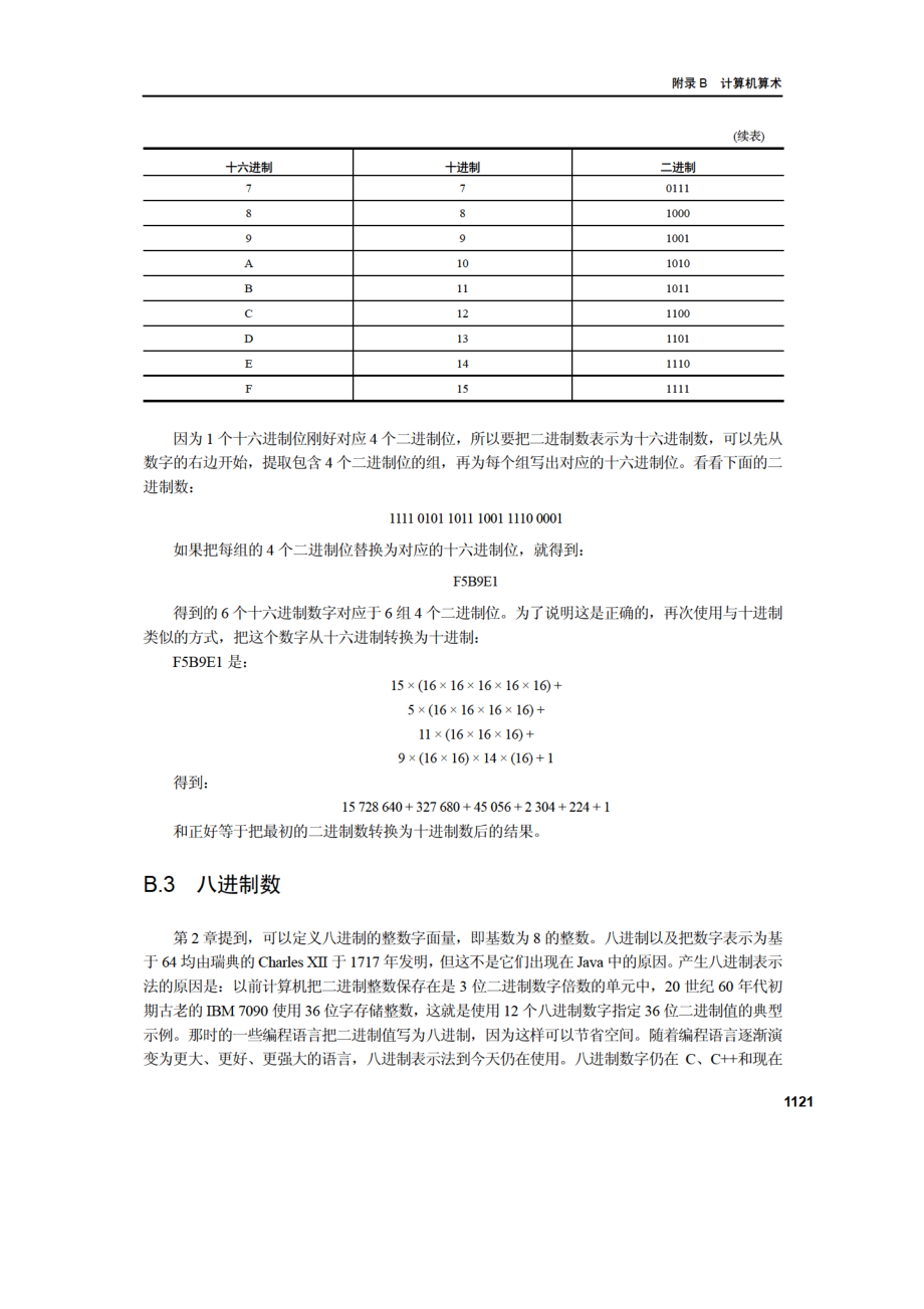 精通C#与.NET 4.0数据库开发.pdf_第1页