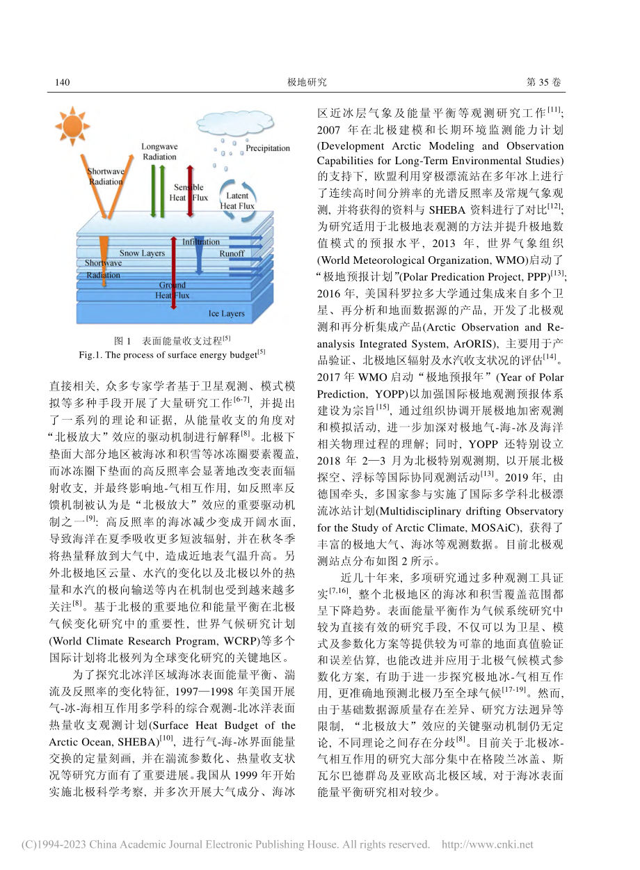 北极冰雪表面能量平衡研究进展_邹小伟.pdf_第2页