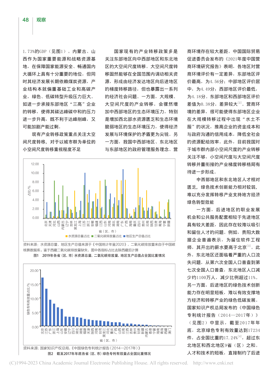 “双碳”目标下我国产业梯度转移面临的问题与对策建议_张卓群.pdf_第2页