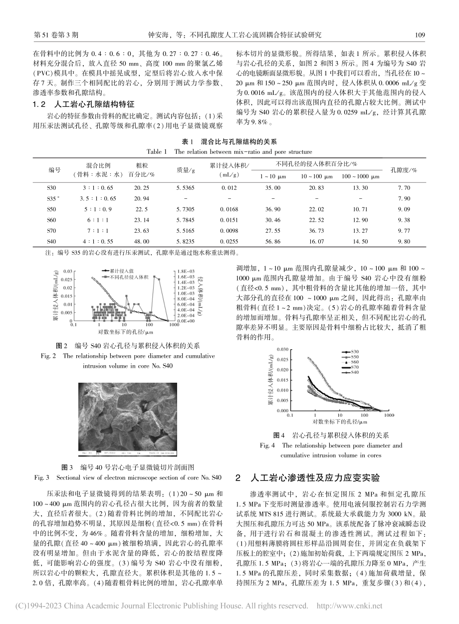 不同孔隙度人工岩心流固耦合特征试验研究_钟安海.pdf_第2页