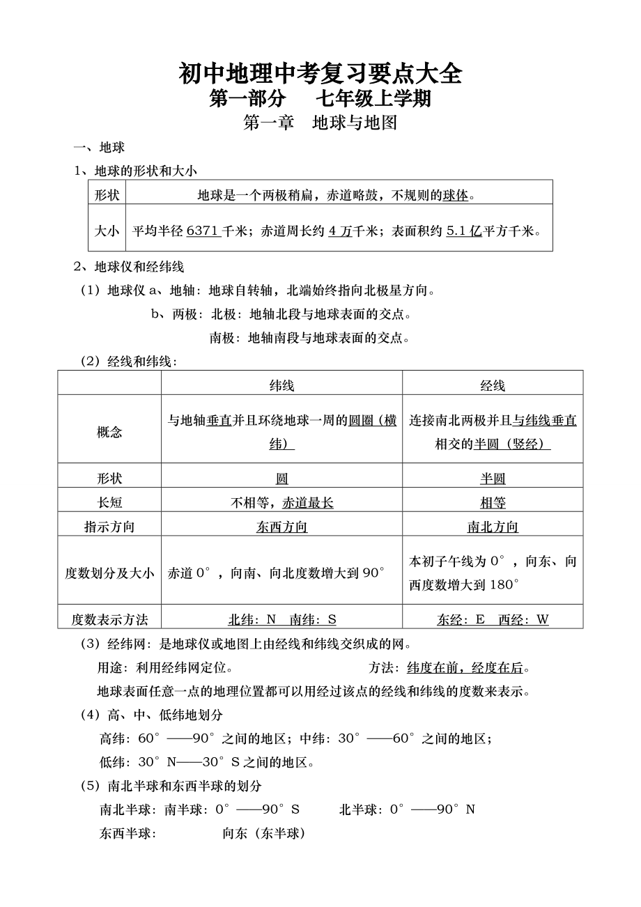 初中地理中考复习要点大全.doc_第1页