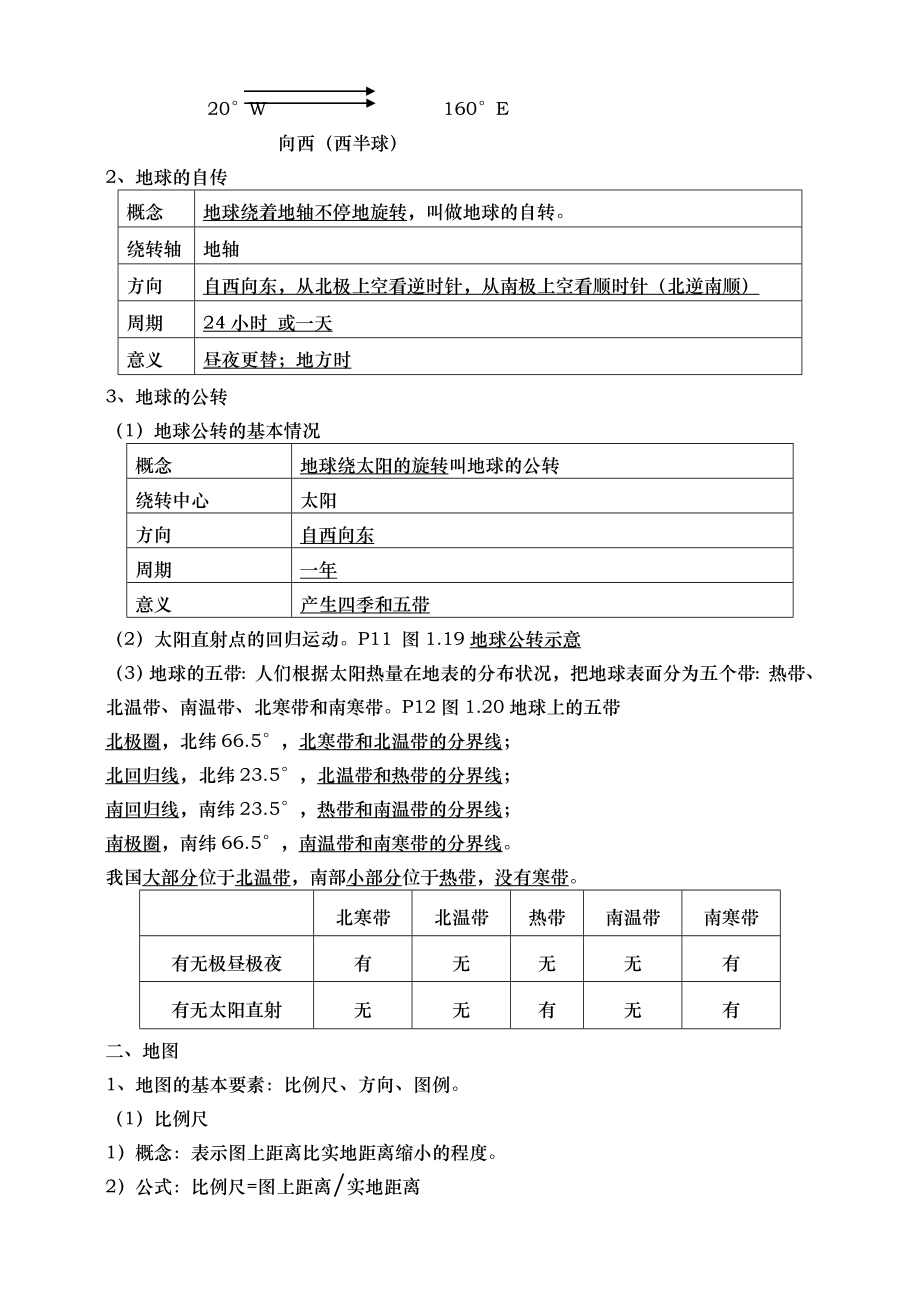 初中地理中考复习要点大全.doc_第2页