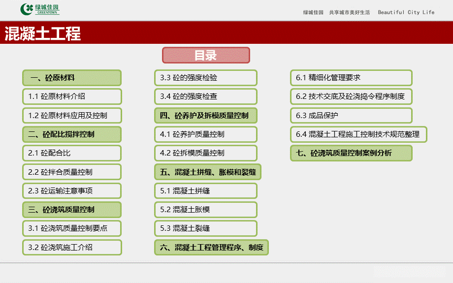 工程施工系统课件06：建筑工程混凝土工程施工全过程质量控制培训讲义.ppt_第2页