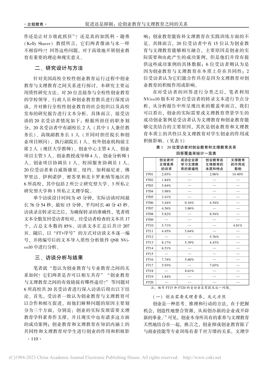 促进还是抑制：论创业教育与文理教育之间的关系_龚英翔.pdf_第2页