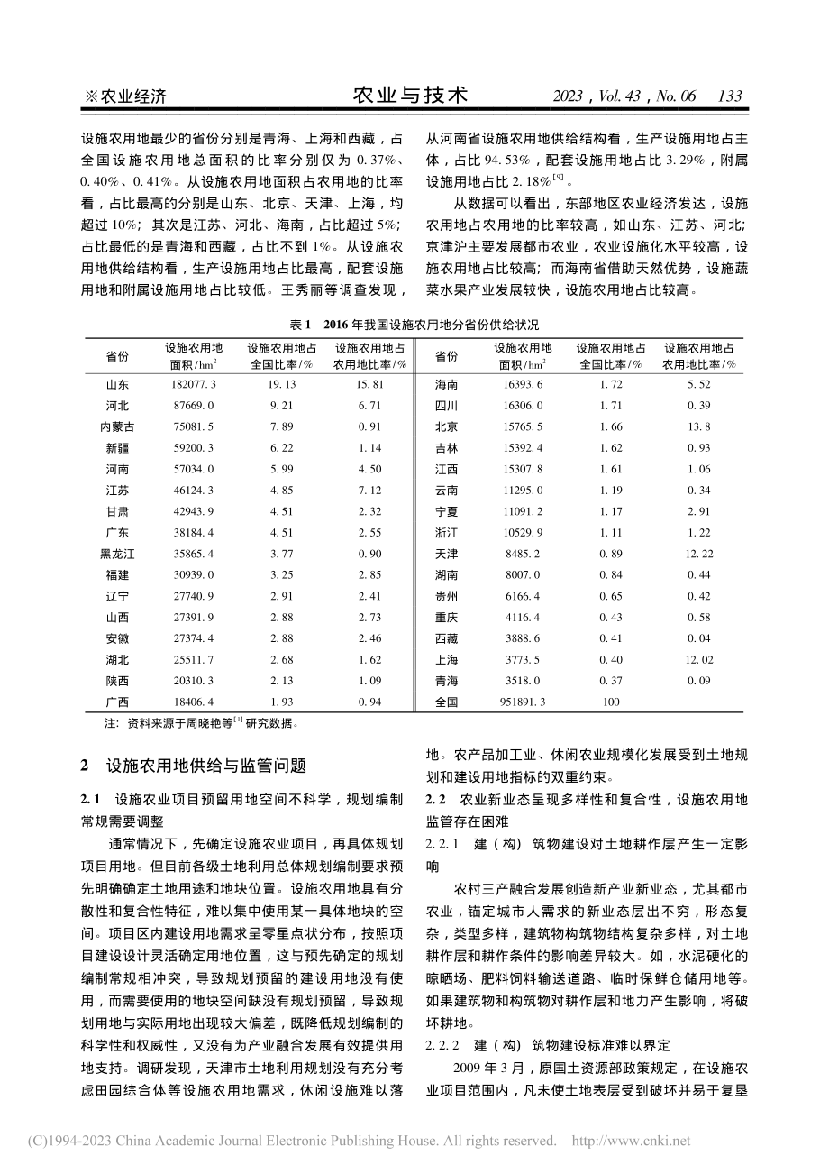 产业融合发展中设施农用地供给和监管问题研究_刘婧元.pdf_第2页