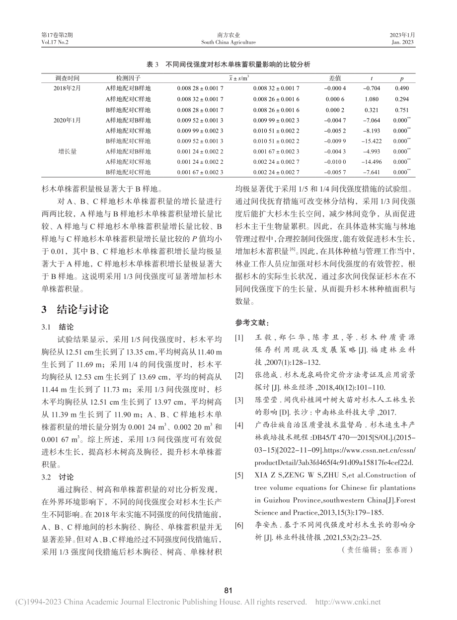 不同间伐强度对杉木生长的影响试验_李和之.pdf_第3页