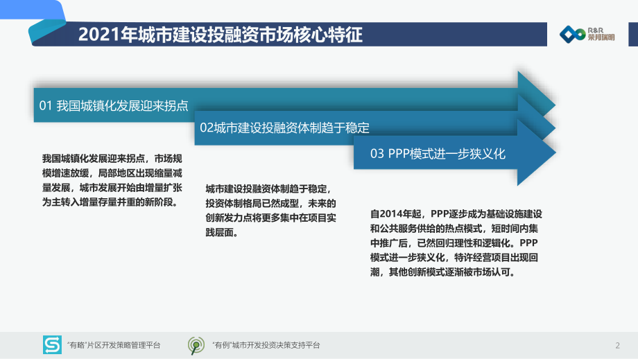 荣邦瑞明：中国城市建设投融资市场洞察2022.pdf_第3页