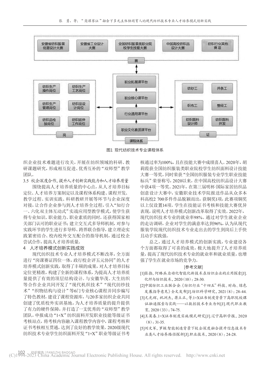 “岗课赛证”融合下多元主体...术专业人才培养模式创新实践_张勇.pdf_第3页