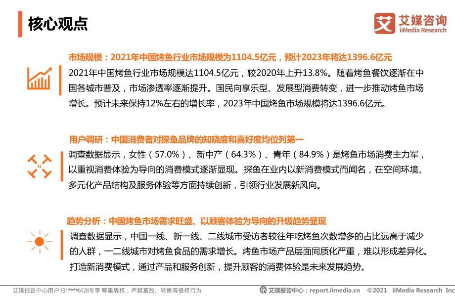 2021.12.18-2021年中国烤鱼行业发展研究报告-艾媒咨询-54页.pdf_第3页