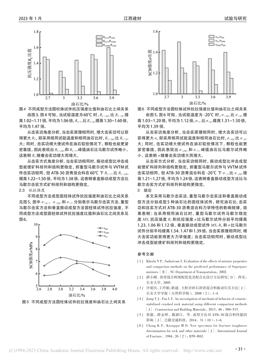 成型方法对ATB-30沥青混合料力学性能的影响_李瀚盛.pdf_第3页