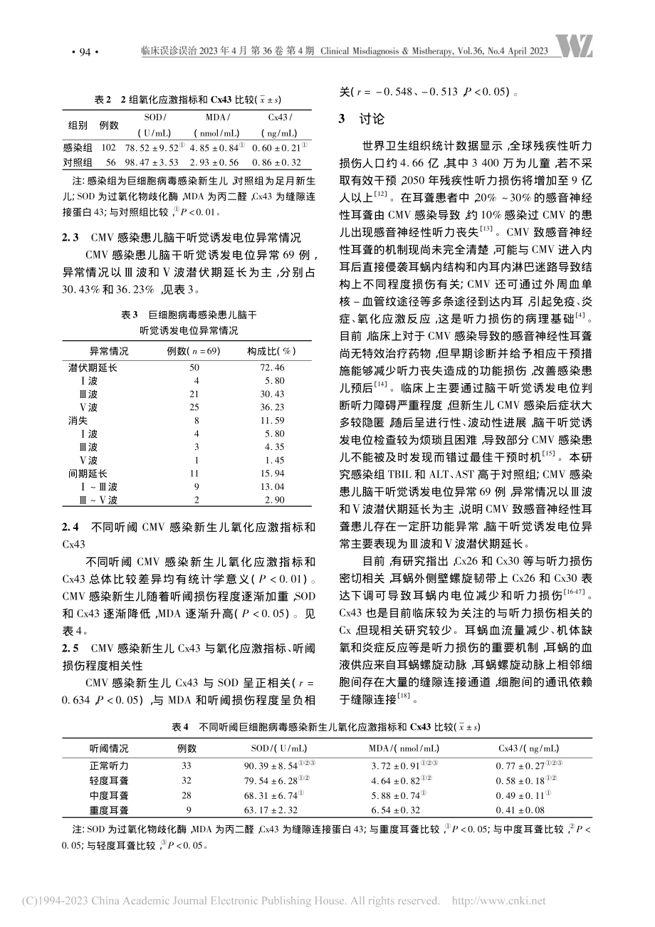 CMV致感音神经性耳聋患儿...激指标、Cx43变化及意义_王莹.pdf_第3页