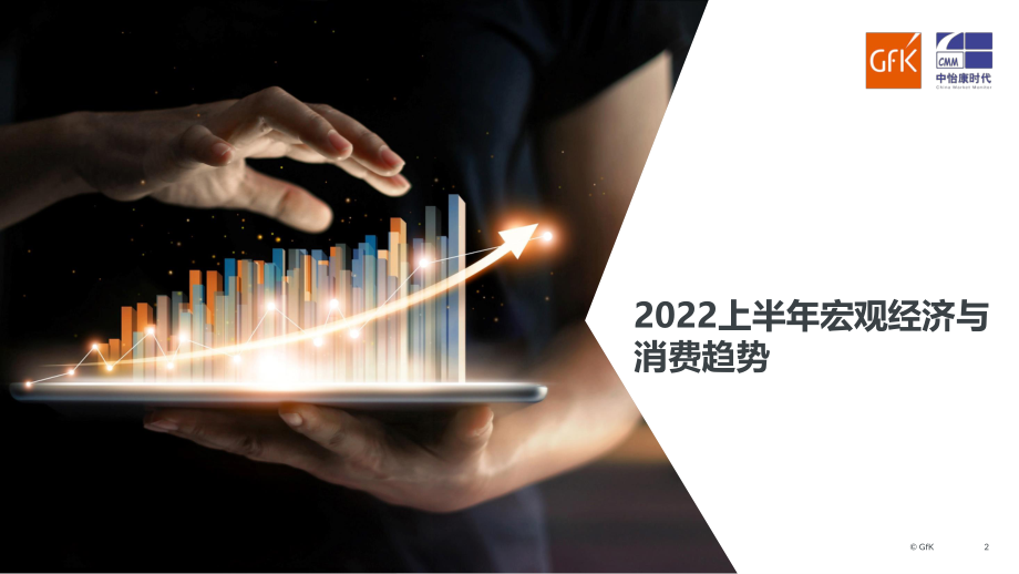 2022上半年科技耐用消费品市场趋势和热点回顾-GfK.pdf_第2页