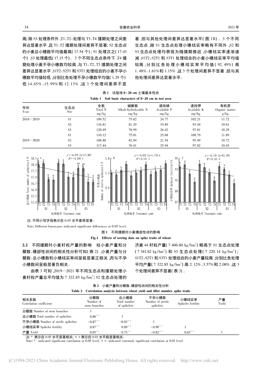 不同地区小麦穗部性状和产量对播期的响应_朱金英.pdf_第2页