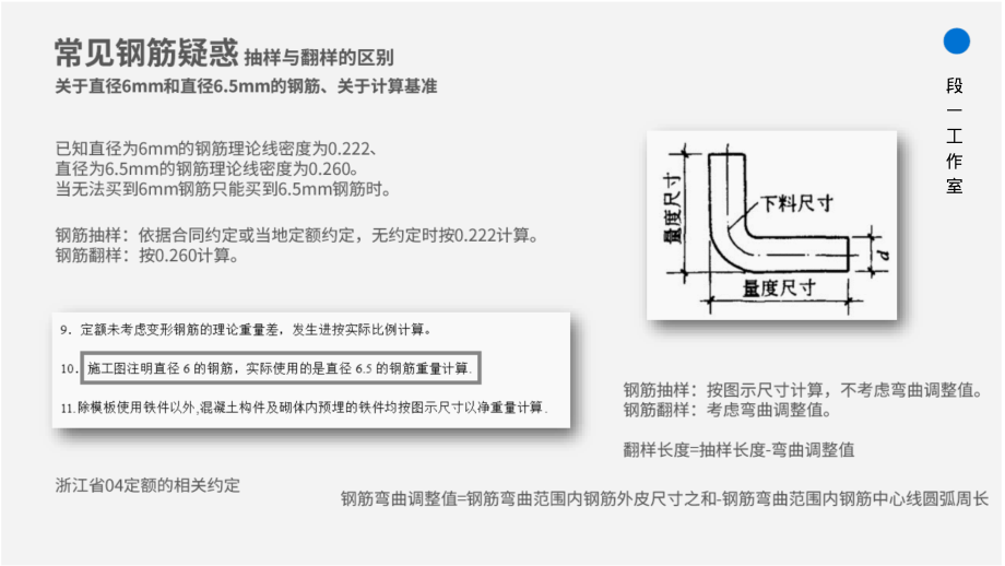 STEEL BAR钢筋平法图集三维速查：基于16G101系列平法图集.pdf_第3页