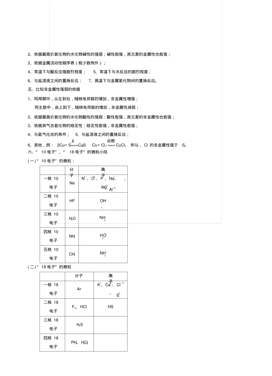 高考化学知识点总结(超级详细).pdf_第3页