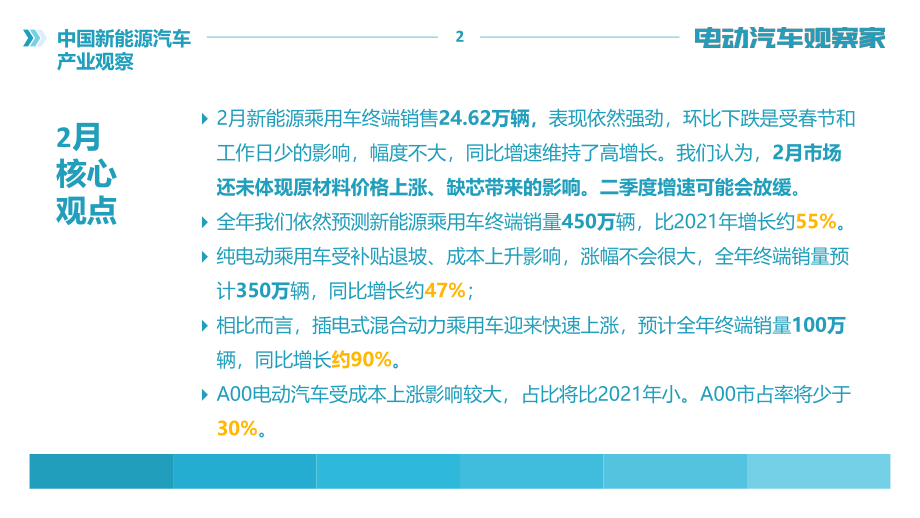 电动汽车观察家-新能源汽车产业观察（2022年2月）.pdf_第2页