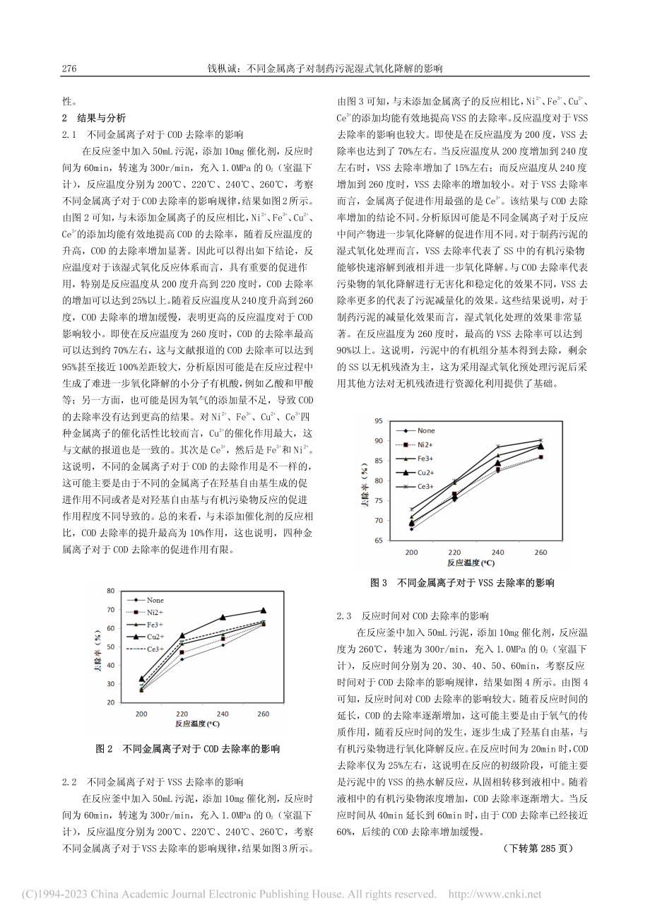 不同金属离子对制药污泥湿式氧化降解的影响_钱枞诚.pdf_第2页