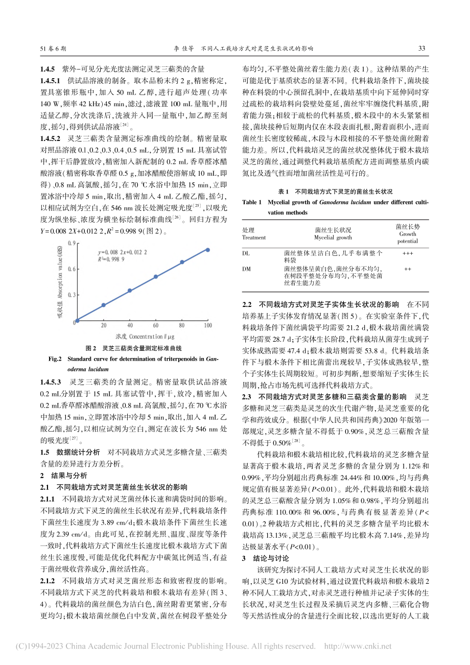 不同人工栽培方式对灵芝生长状况的影响_李佳.pdf_第3页