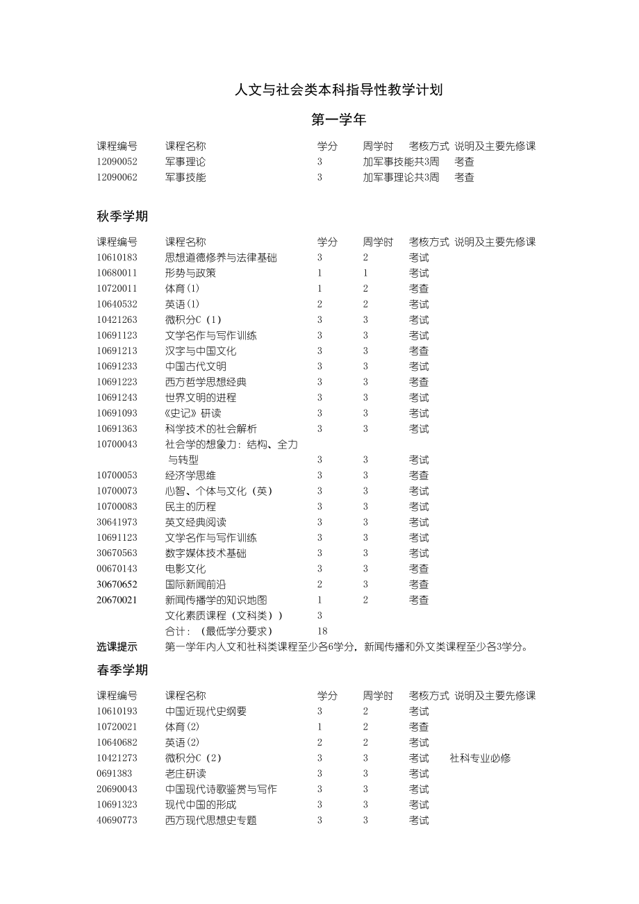 清华大学-人文与社会类 本科教学手册.pdf_第3页