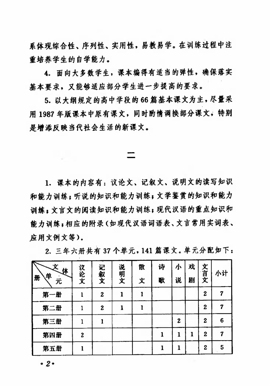 【高级中学课本】《语文》第2册（必修）--人教社 1995.pdf_第3页