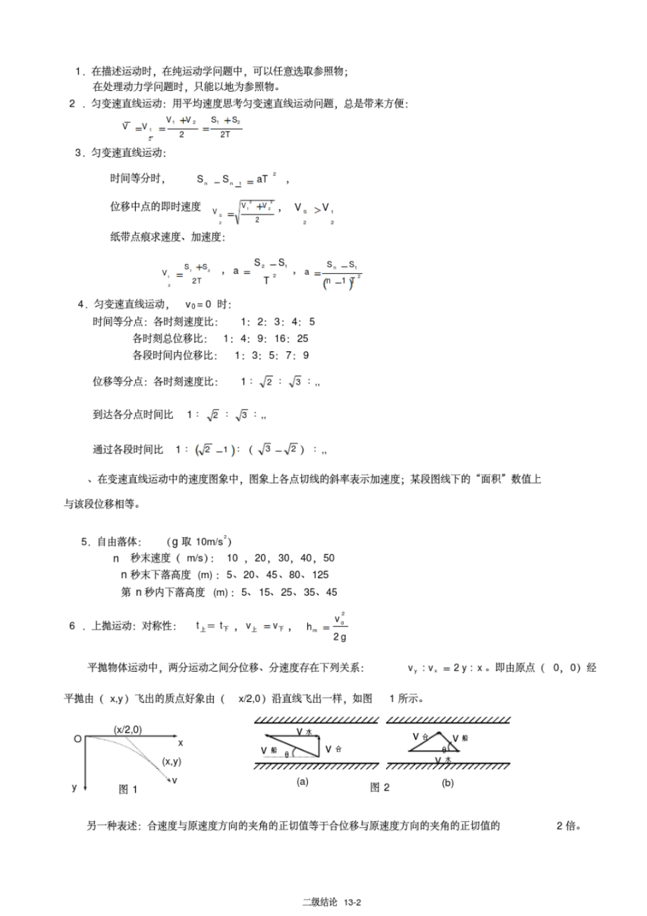 高中物理二级结论(超全).pdf_第2页